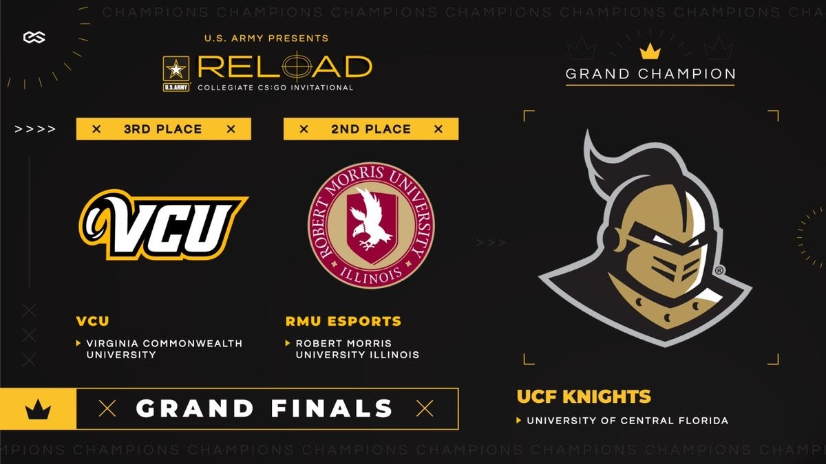 Arlington Stadium and U.S> Army logo that says: U.S. Army presents Reload Collegiate CS:GO Invitational, Grand Champion: UCF, wnd Place Robert Morris of Illinois, Third Place Virginia Commonwealth University. Winner of the Grand Finals UCF Knights.