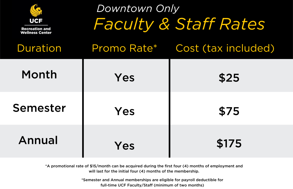 Downtown Rate